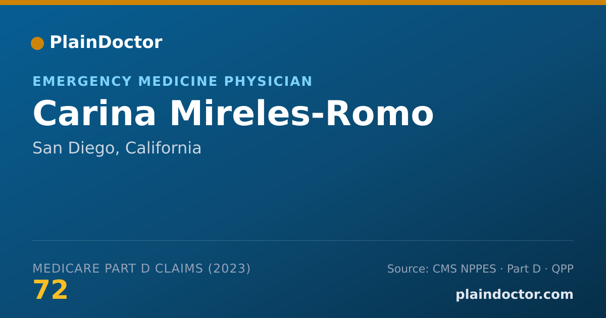 Shareable card for Carina Mireles-Romo - Emergency Medicine Physician, San Diego, CA
