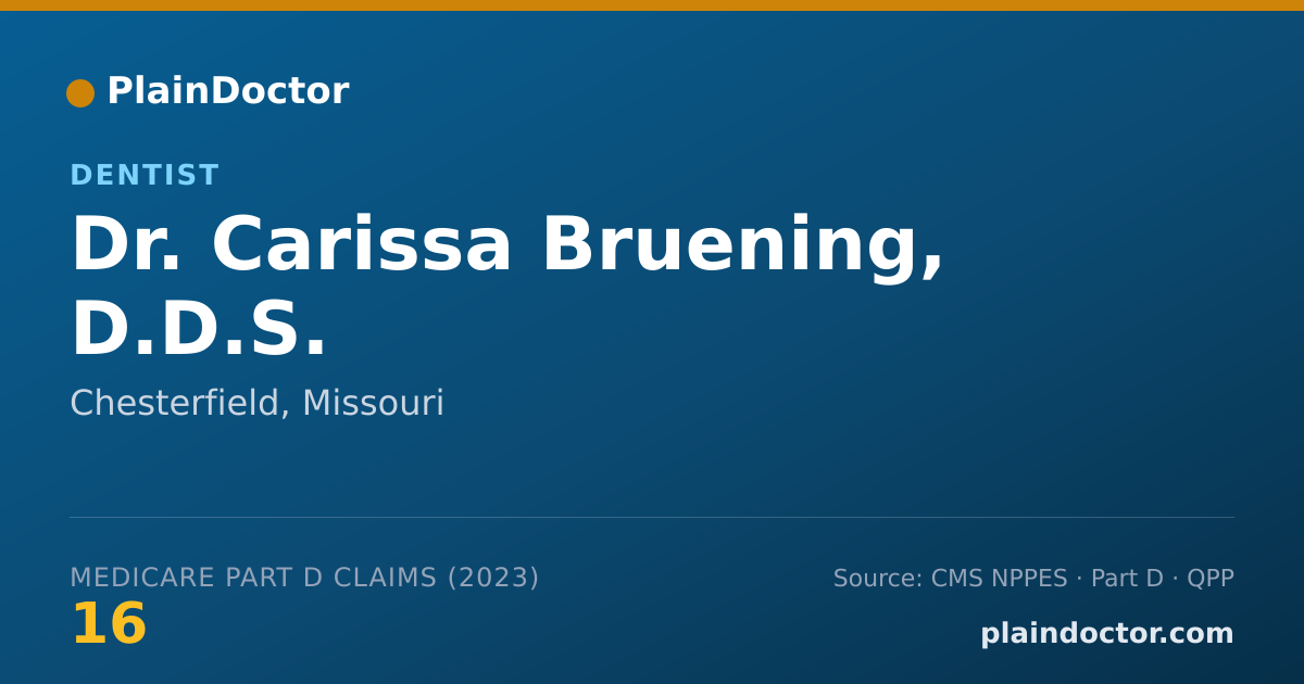 Shareable card for Carissa Bruening, D.D.S. - Dentist, Chesterfield, MO