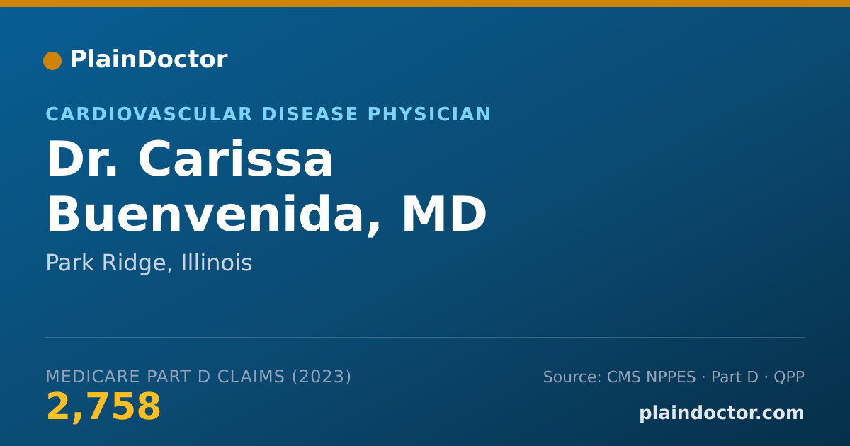 Shareable card for Carissa Buenvenida, MD - Cardiovascular Disease Physician, Park Ridge, IL