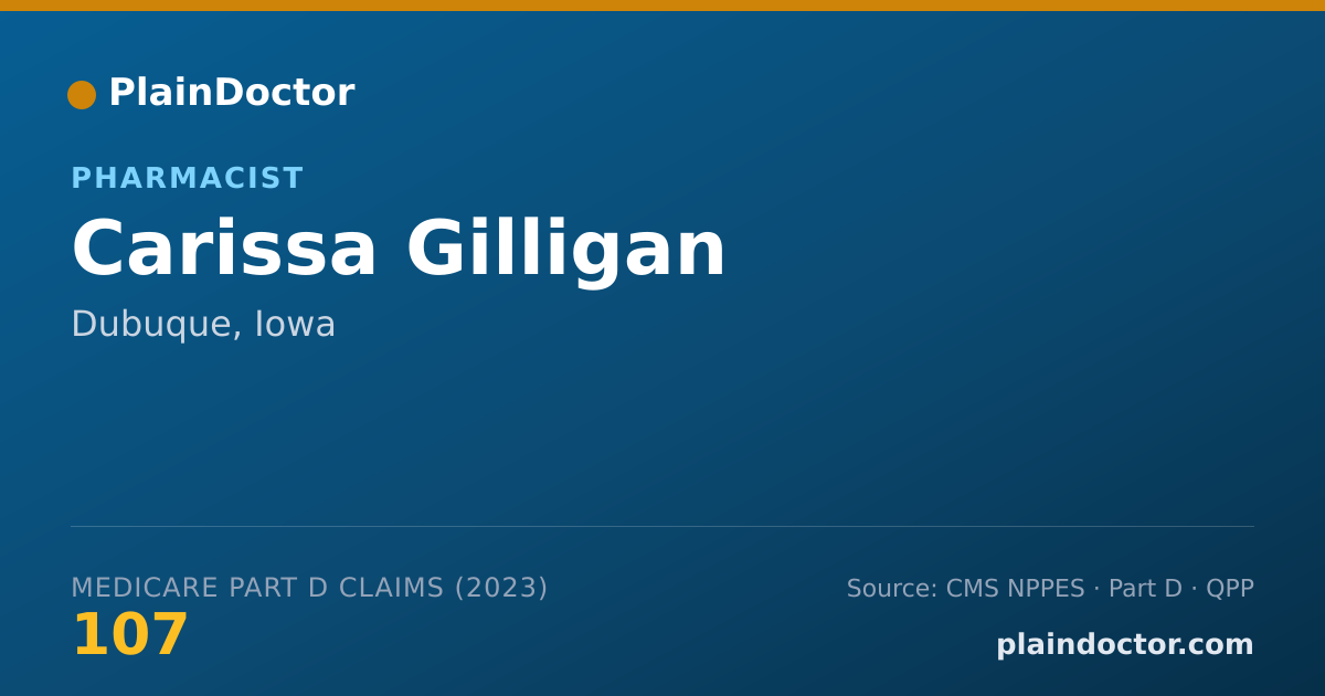 Shareable card for Carissa Gilligan - Pharmacist, Dubuque, IA