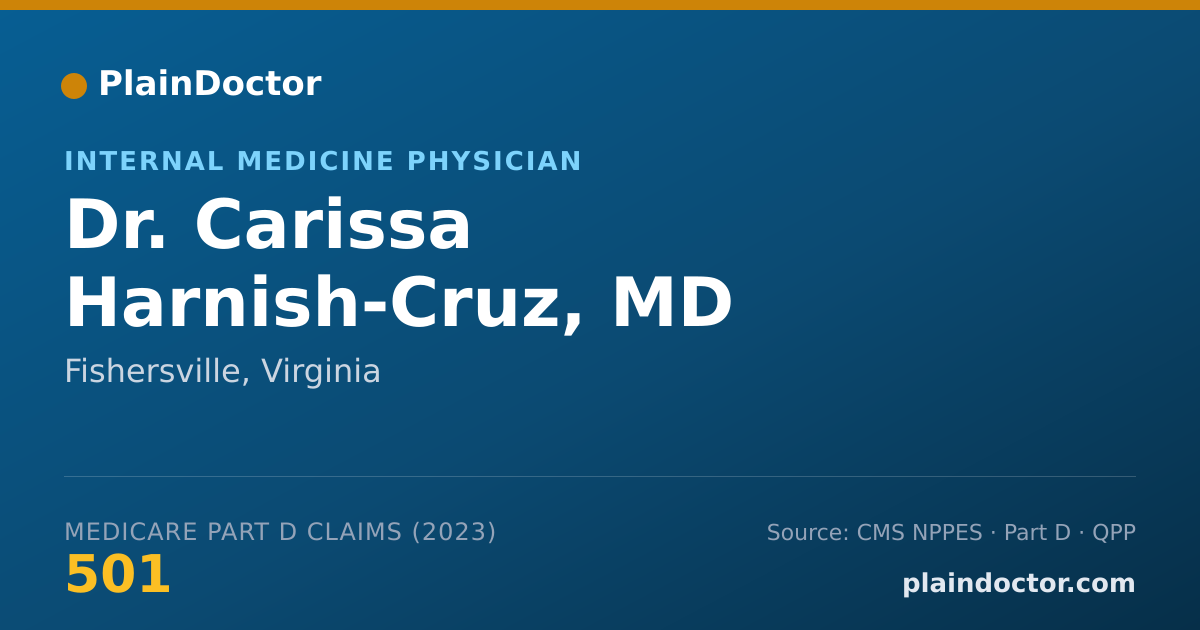 Shareable card for Carissa Harnish-Cruz, MD - Internal Medicine Physician, Fishersville, VA