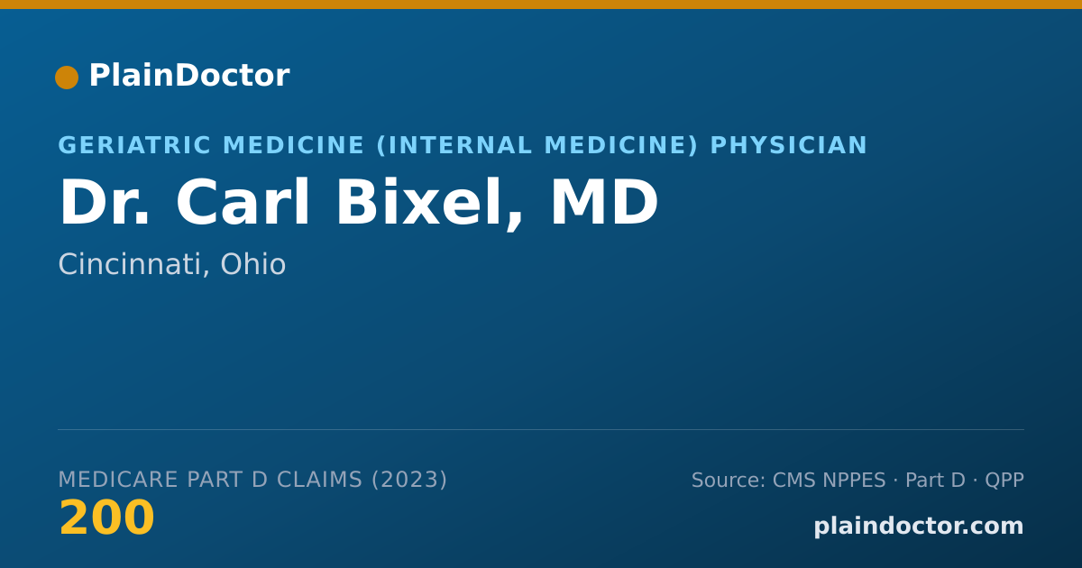 Shareable card for Carl Bixel, MD - Geriatric Medicine (Internal Medicine) Physician, Cincinnati, OH