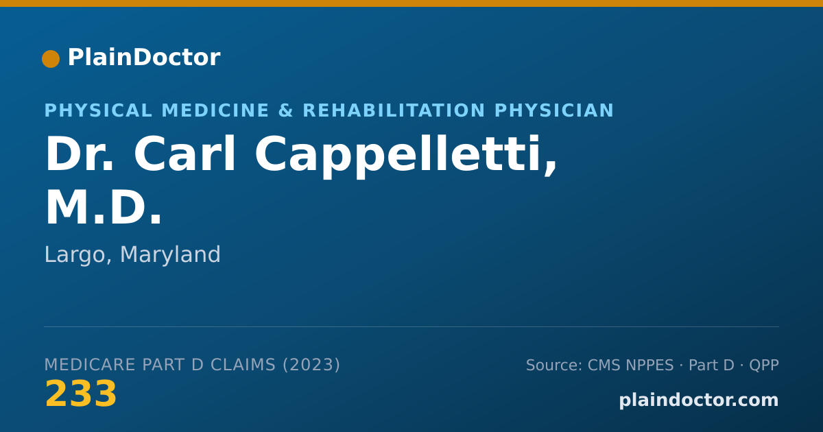 Shareable card for Carl Cappelletti, M.D. - Physical Medicine & Rehabilitation Physician, Largo, MD