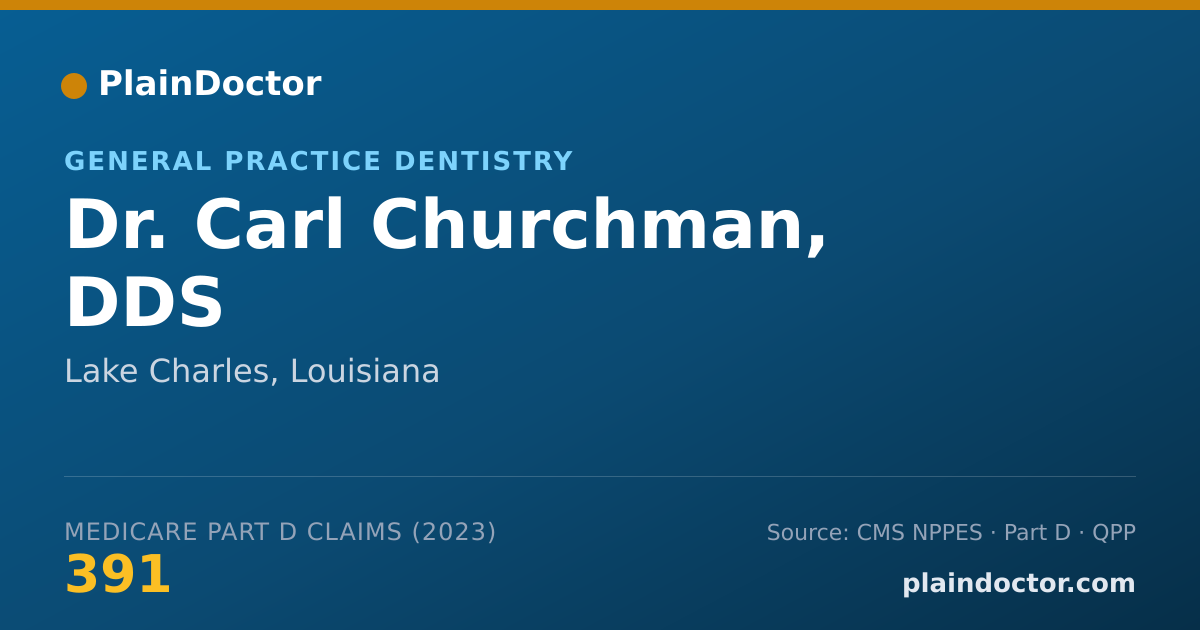 Shareable card for Carl Churchman, DDS - General Practice Dentistry, Lake Charles, LA