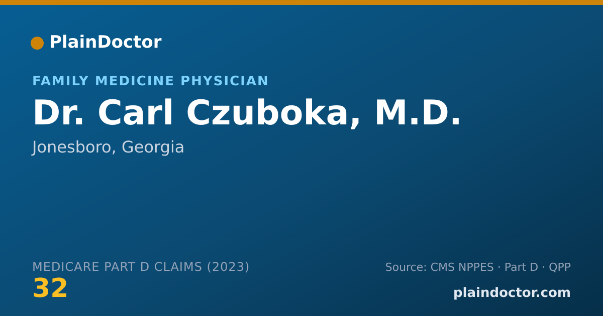 Shareable card for Carl Czuboka, M.D. - Family Medicine Physician, Jonesboro, GA