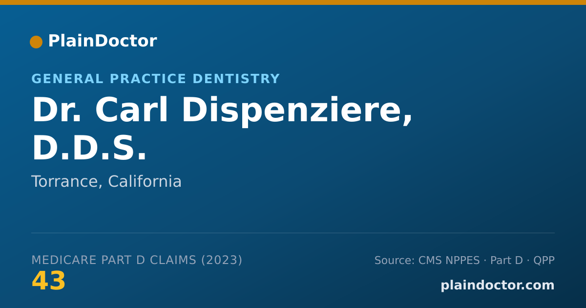 Shareable card for Carl Dispenziere, D.D.S. - General Practice Dentistry, Torrance, CA
