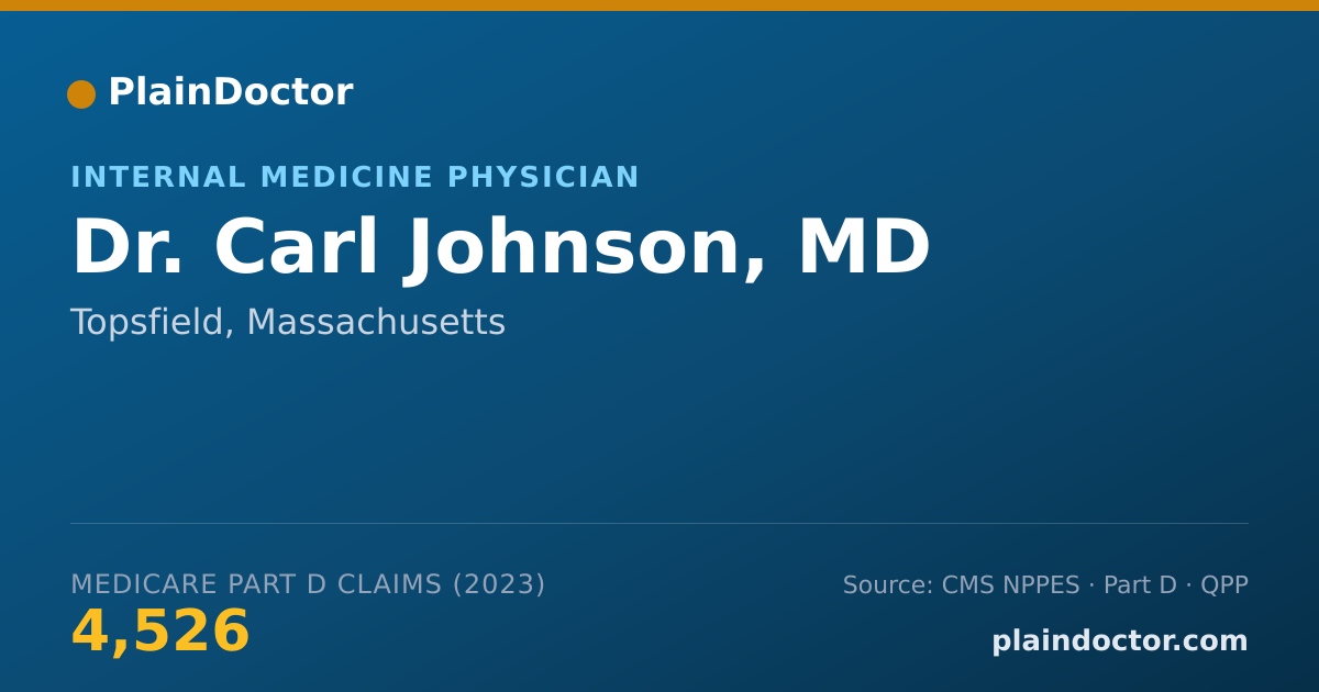 Shareable card for Carl Johnson, MD - Internal Medicine Physician, Topsfield, MA