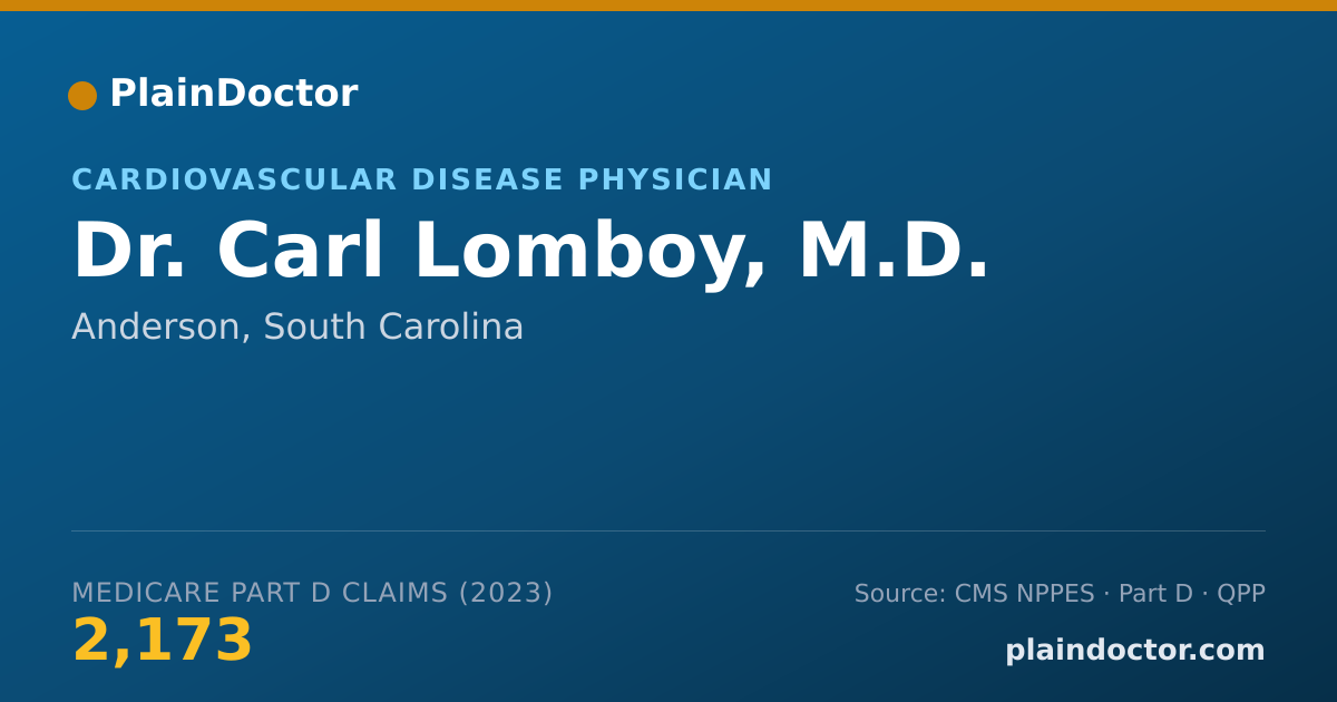 Shareable card for Carl Lomboy, M.D. - Cardiovascular Disease Physician, Anderson, SC