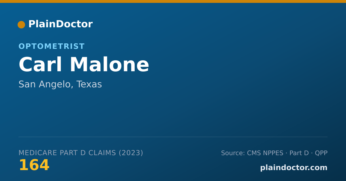Shareable card for Carl Malone - Optometrist, San Angelo, TX