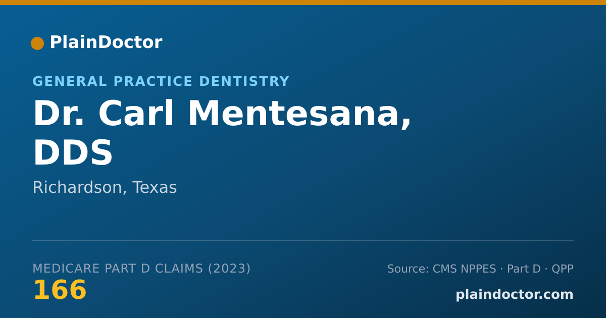 Shareable card for Carl Mentesana, DDS - General Practice Dentistry, Richardson, TX