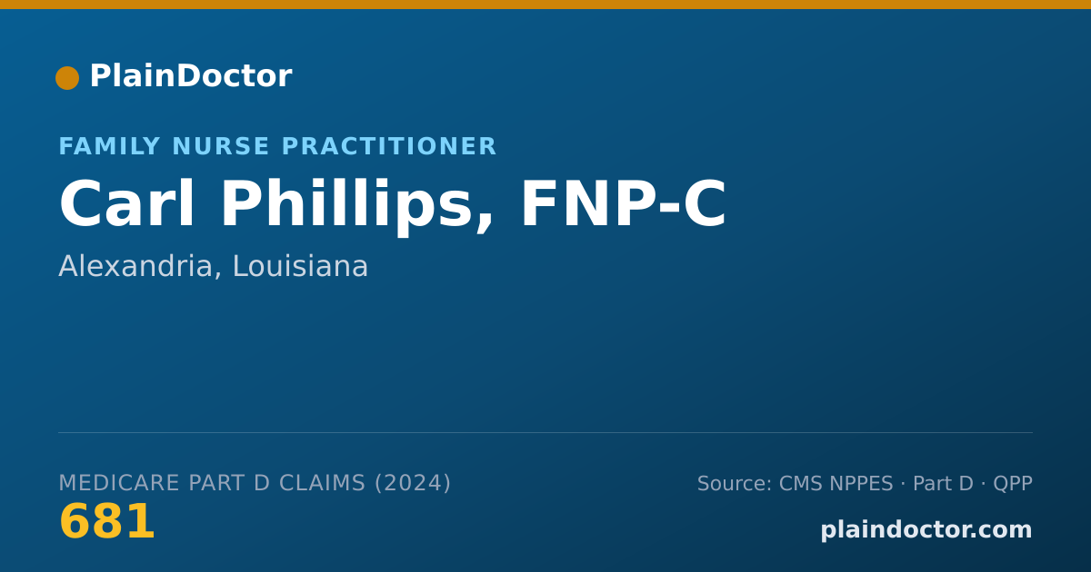 Shareable card for Carl Phillips, FNP-C - Psychiatric/Mental Health Nurse Practitioner, Alexandria, LA