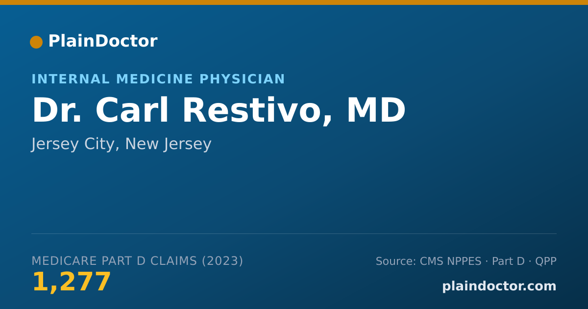 Shareable card for Carl Restivo, MD - Internal Medicine Physician, Jersey City, NJ