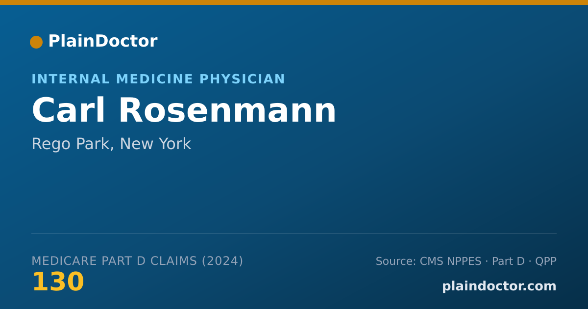 Shareable card for Carl Rosenmann - Internal Medicine Physician, Rego Park, NY