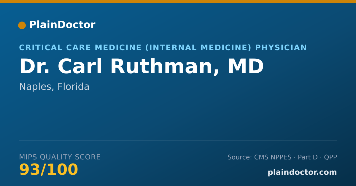 Shareable card for Carl Ruthman, MD - Critical Care Medicine (Internal Medicine) Physician, Naples, FL