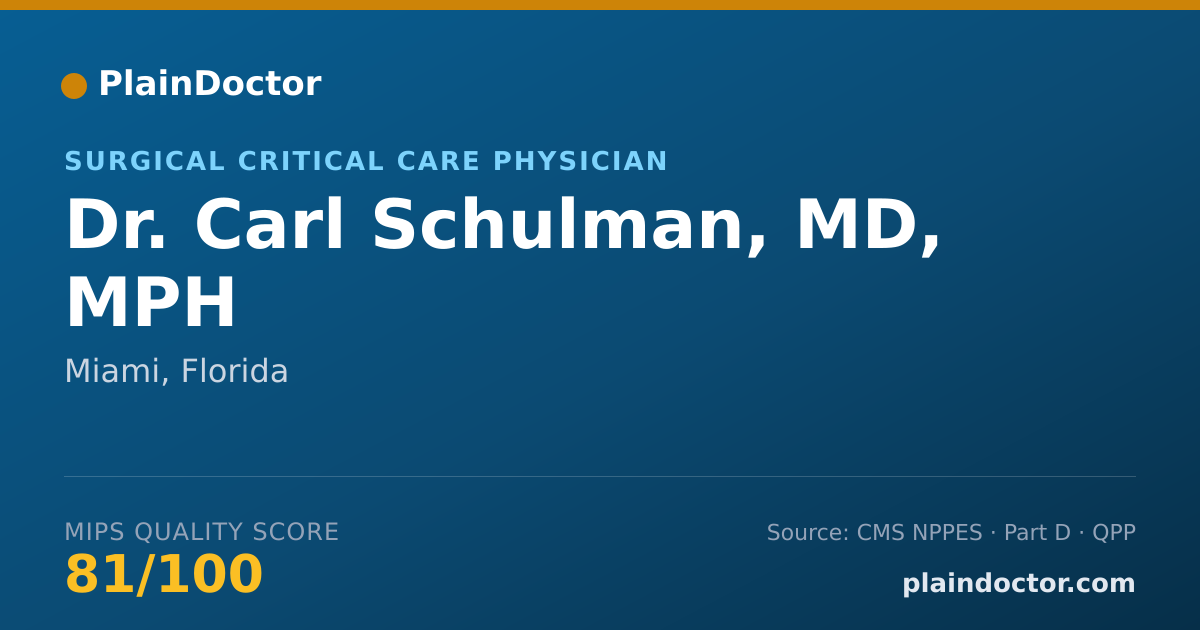 Shareable card for Carl Schulman, MD, MPH - Surgery Physician, Miami, FL
