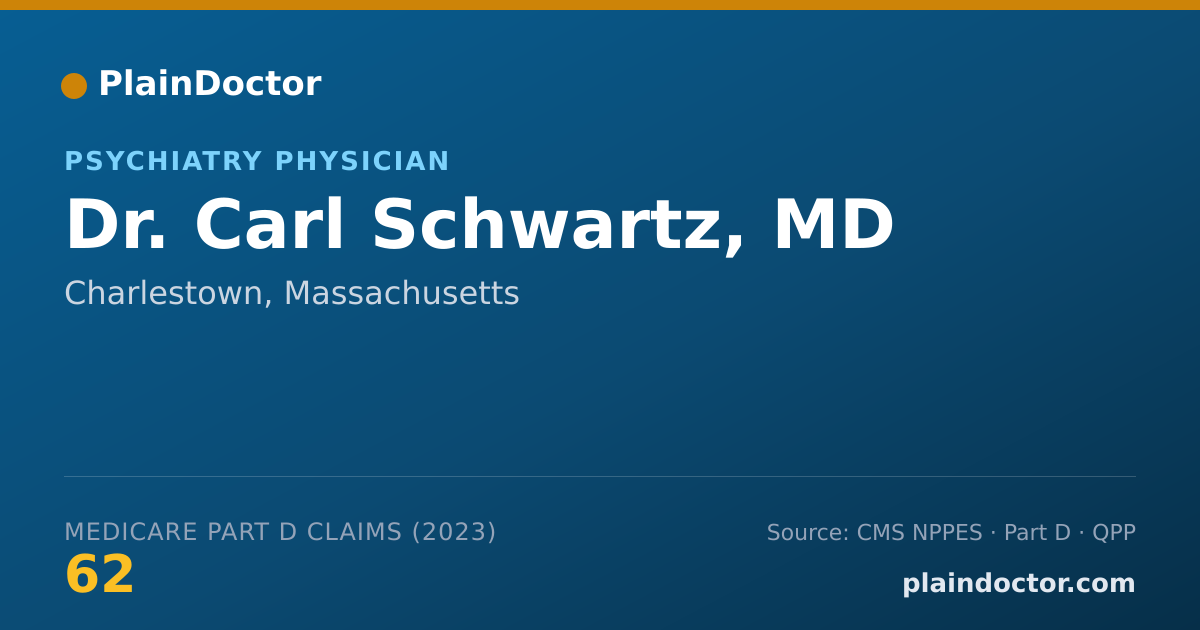 Shareable card for Carl Schwartz, MD - Psychiatry Physician, Charlestown, MA