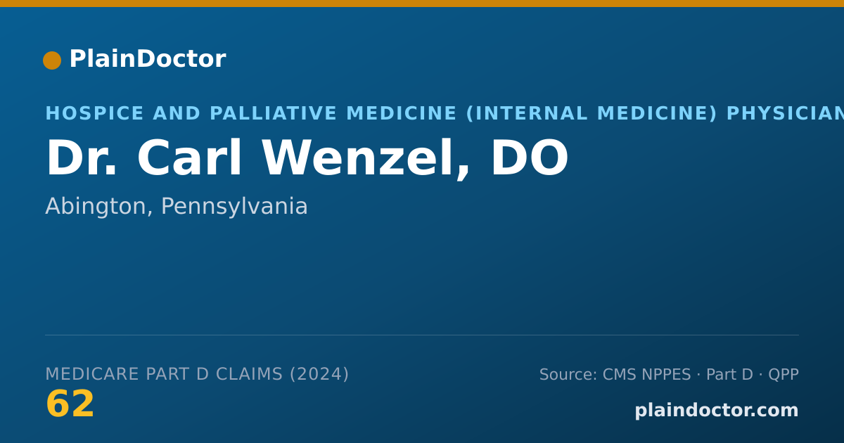 Shareable card for Carl Wenzel, DO - Hospice and Palliative Medicine (Internal Medicine) Physician, Abington, PA
