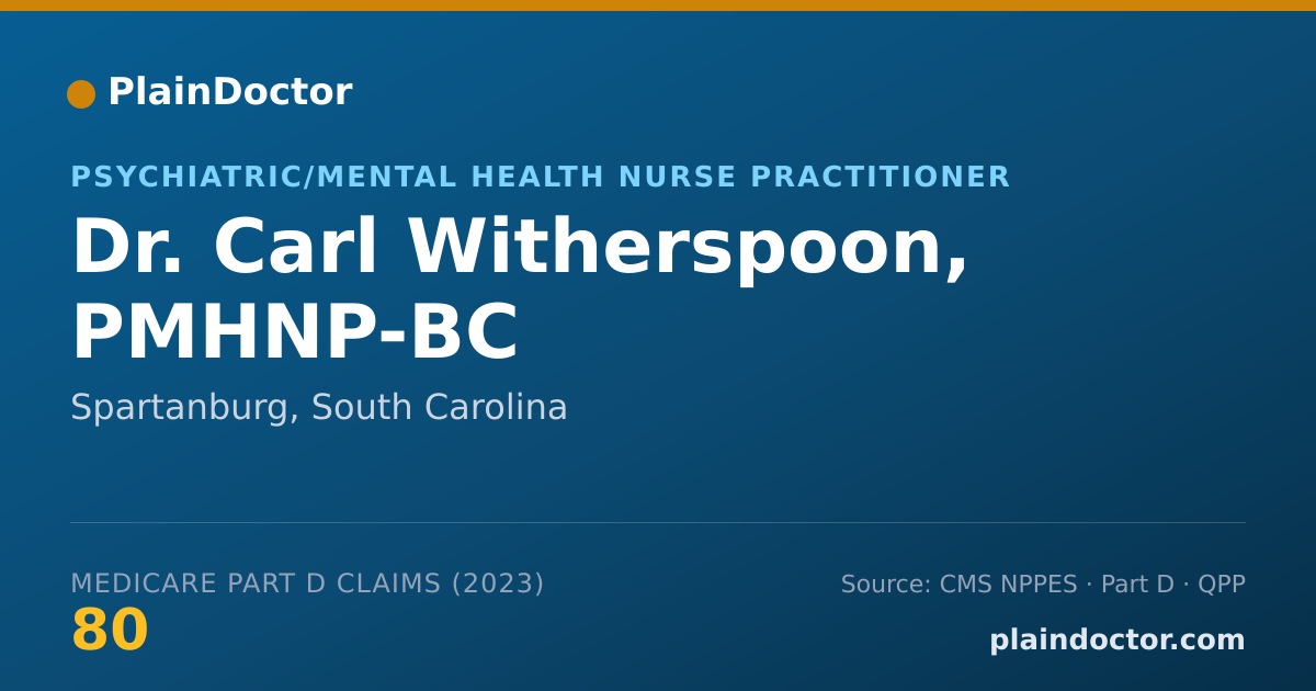 Shareable card for Carl Witherspoon, PMHNP-BC - Psychiatric/Mental Health Nurse Practitioner, Spartanburg, SC