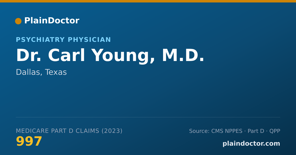 Shareable card for Carl Young, M.D. - Psychiatry Physician, Dallas, TX