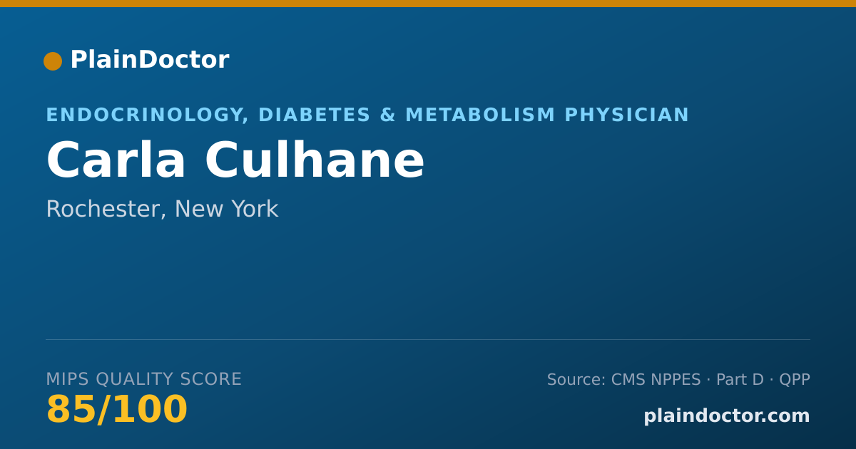 Shareable card for Carla Culhane - Endocrinology, Diabetes & Metabolism Physician, Rochester, NY
