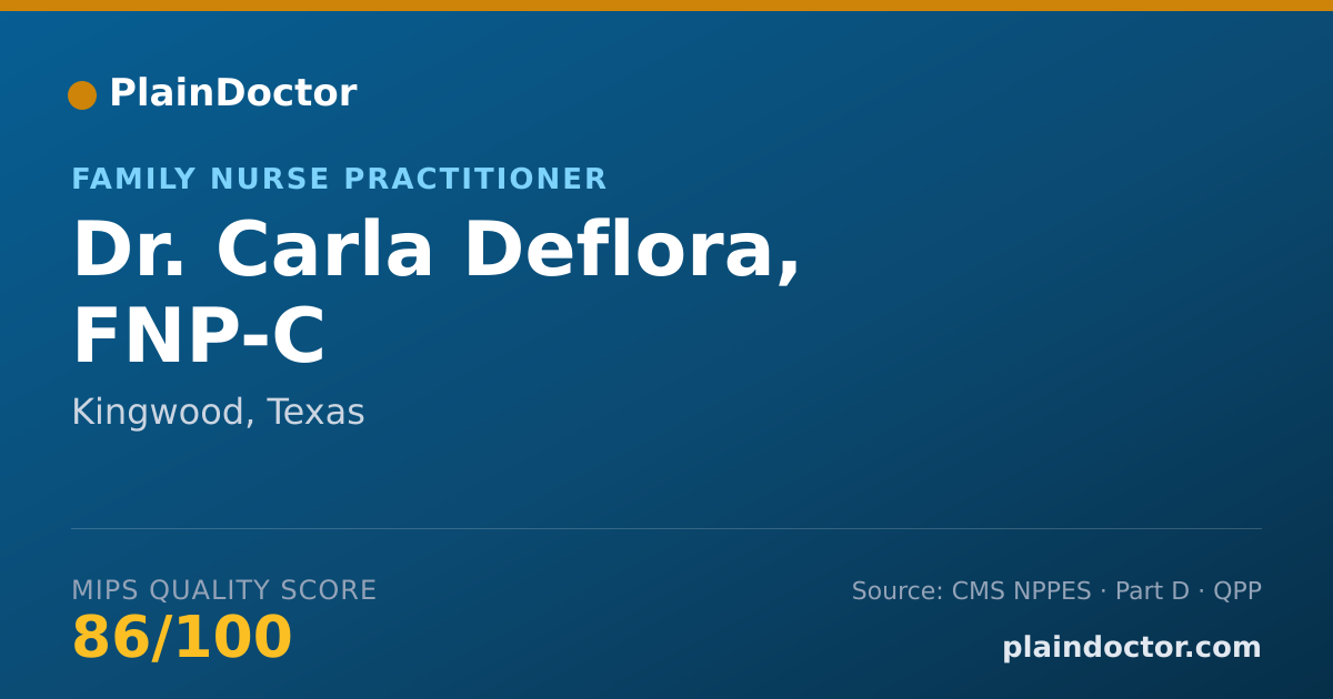 Shareable card for Carla Deflora, FNP-C - Family Nurse Practitioner, Kingwood, TX