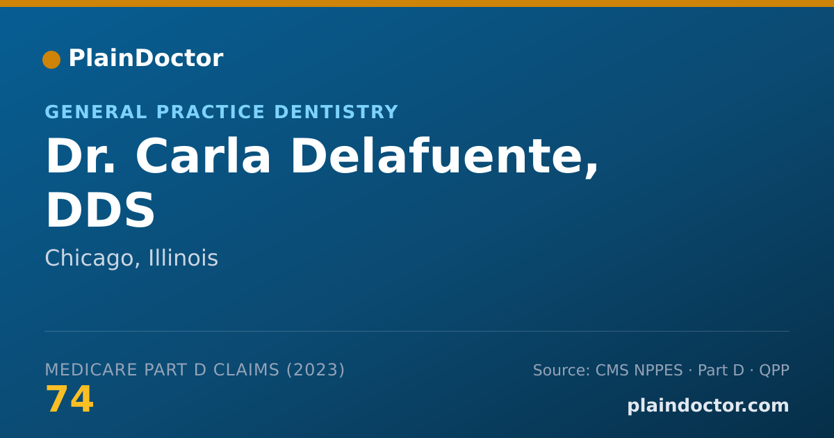 Shareable card for Carla Delafuente, DDS - General Practice Dentistry, Chicago, IL