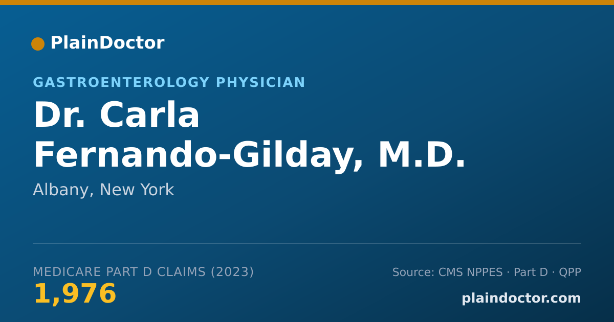 Shareable card for Carla Fernando-Gilday, M.D. - Gastroenterology Physician, Albany, NY