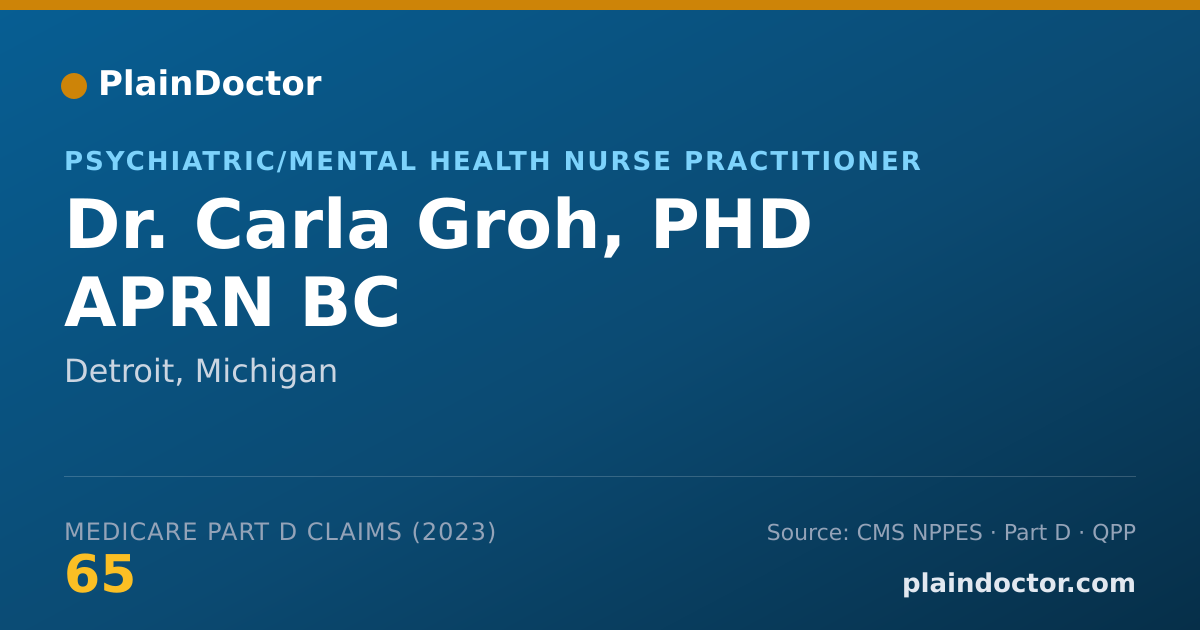 Shareable card for Carla Groh, PHD APRN BC - Psychiatric/Mental Health Nurse Practitioner, Detroit, MI