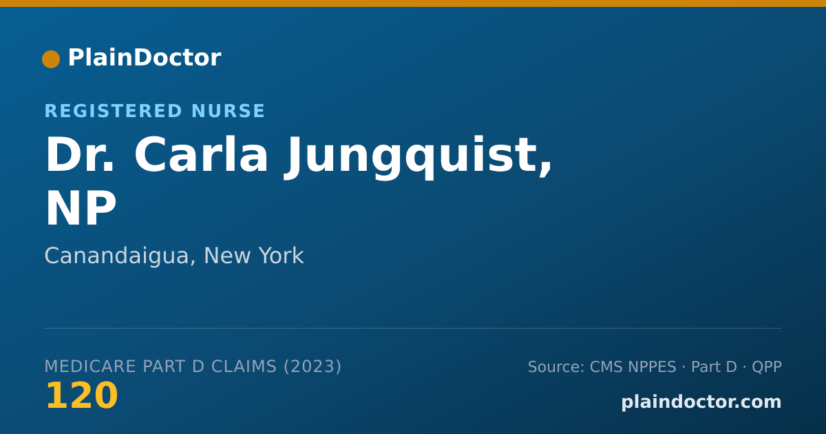 Shareable card for Carla Jungquist, NP - Registered Nurse, Canandaigua, NY