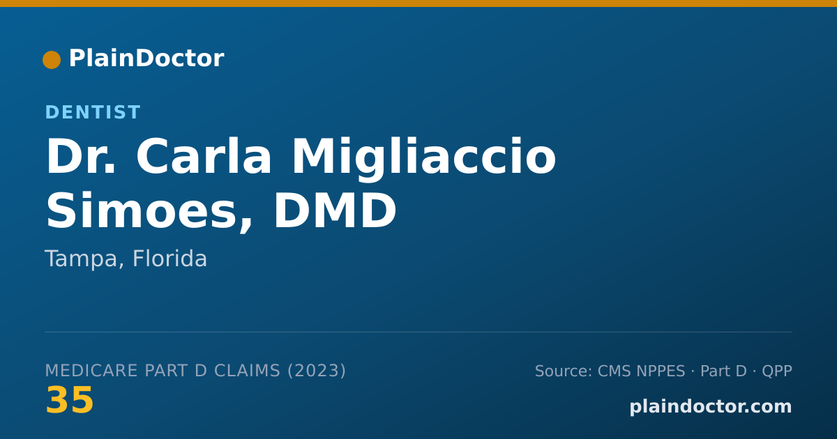 Shareable card for Carla Migliaccio Simoes, DMD - Dentist, Tampa, FL