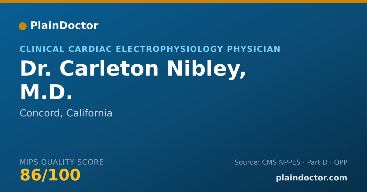 Shareable card for Carleton Nibley, M.D. - Cardiovascular Disease Physician, Concord, CA