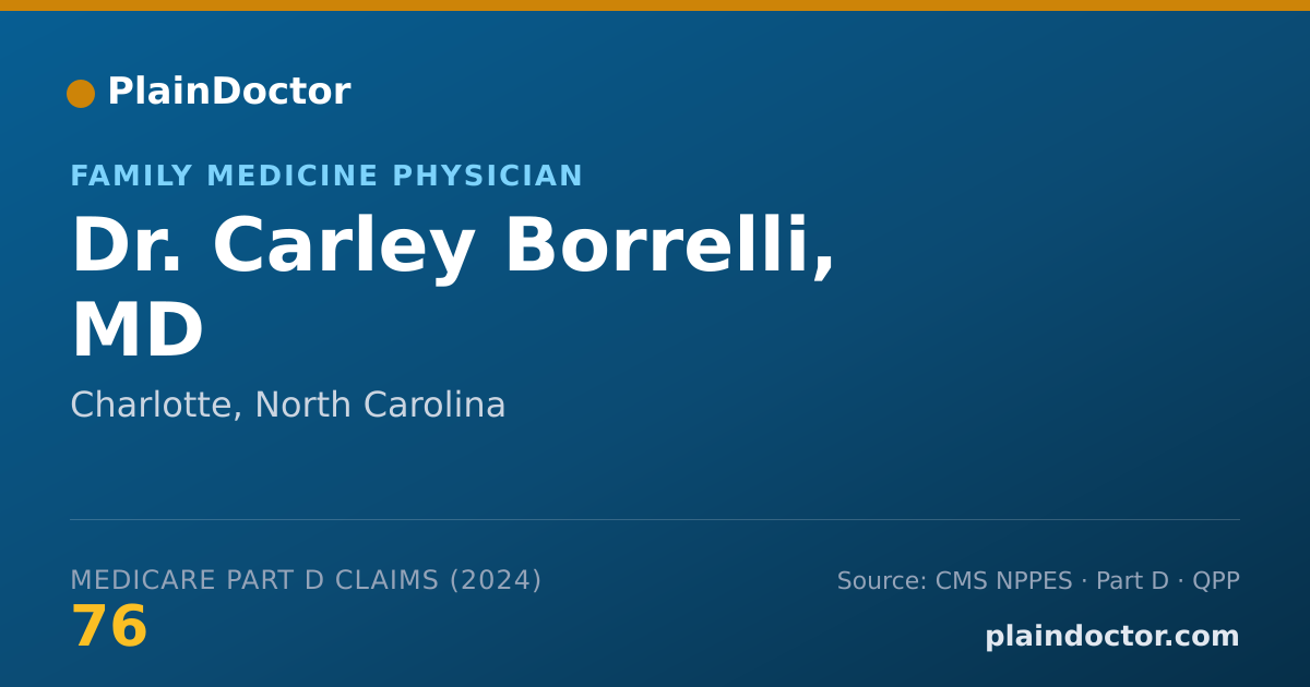 Shareable card for Carley Borrelli, MD - Family Medicine Physician, Charlotte, NC
