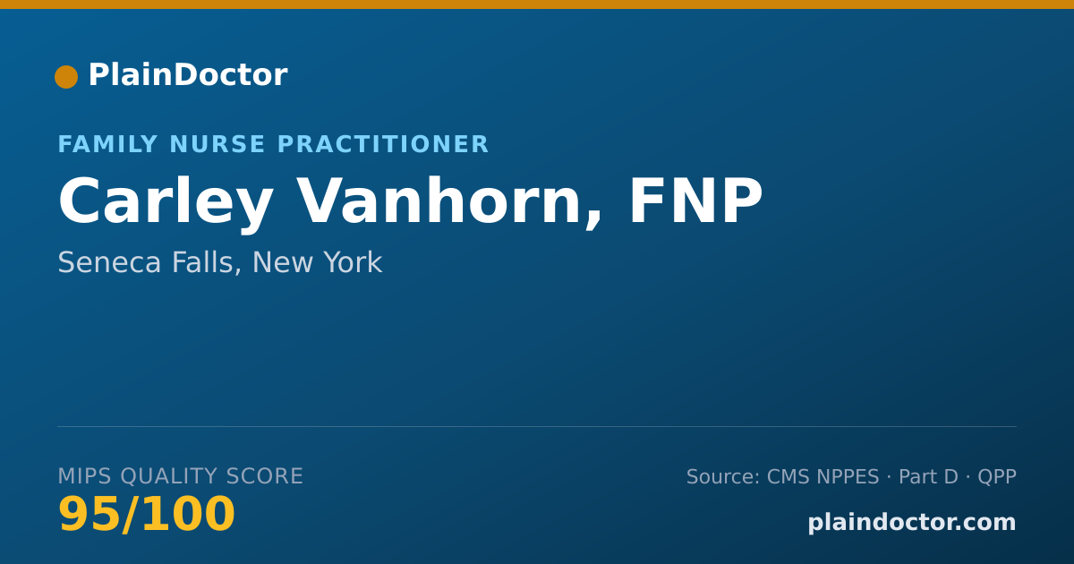 Shareable card for Carley Vanhorn, FNP - Family Nurse Practitioner, Seneca Falls, NY