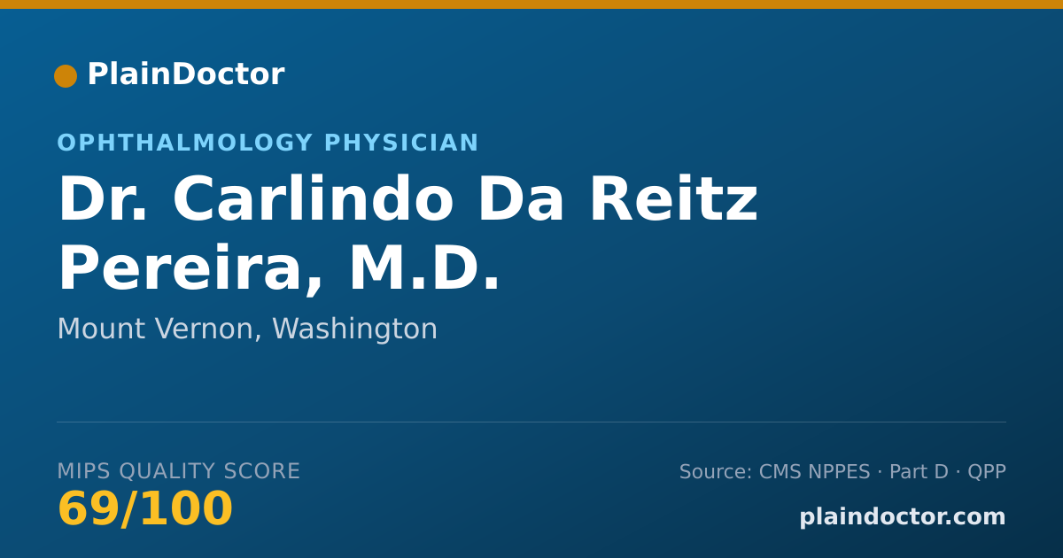 Shareable card for Carlindo Da Reitz Pereira, M.D. - Ophthalmology Physician, Mount Vernon, WA