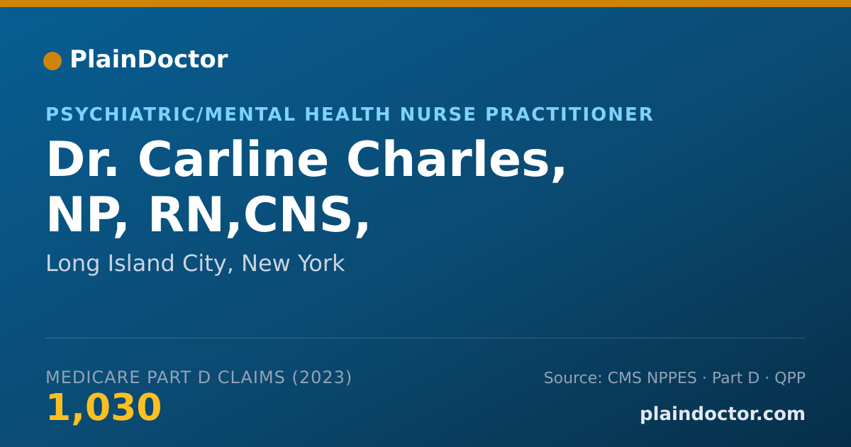 Shareable card for Carline Charles, NP, RN,CNS, - Psychiatric/Mental Health Nurse Practitioner, Long Island City, NY