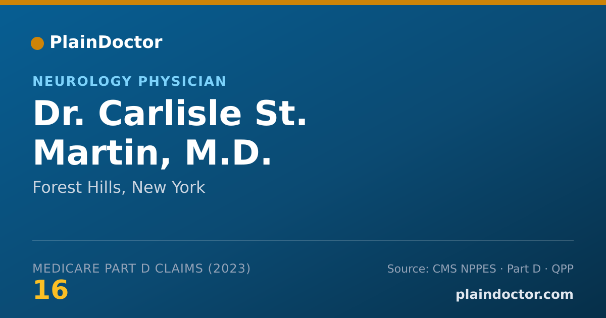 Shareable card for Carlisle St. Martin, M.D. - Neurology Physician, Forest Hills, NY
