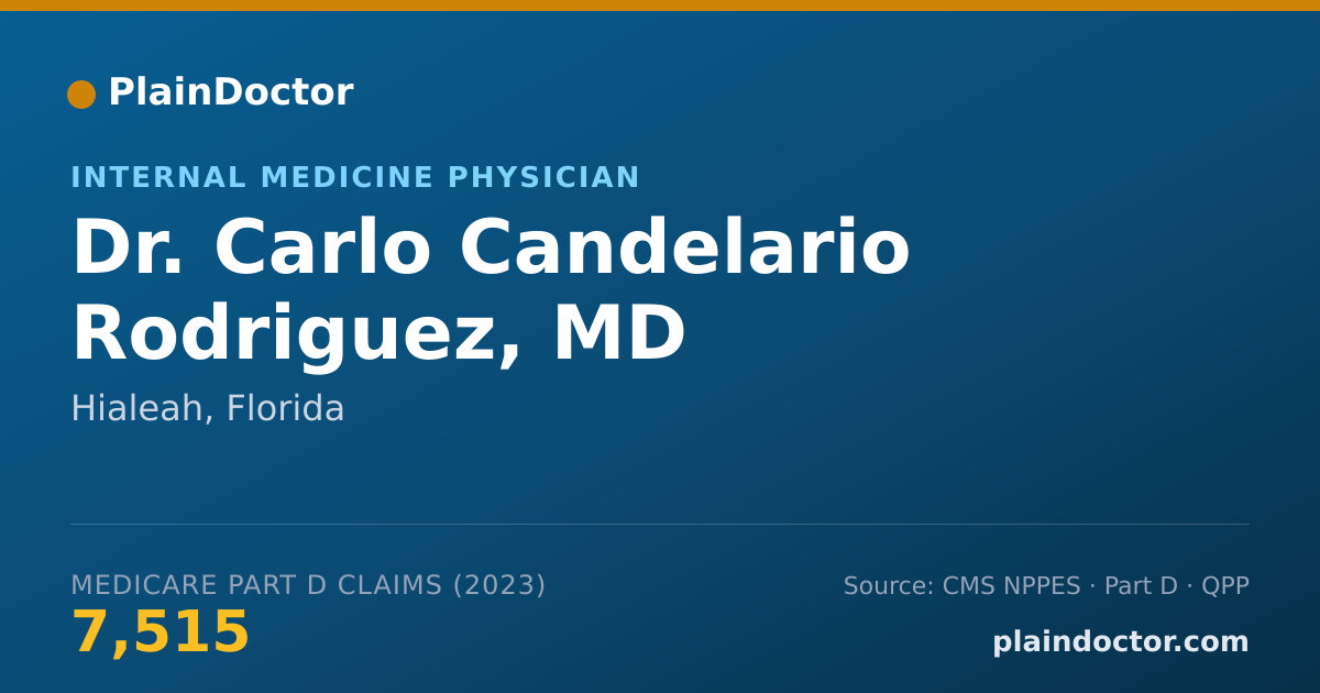 Shareable card for Carlo Candelario Rodriguez, MD - Internal Medicine Physician, Hialeah, FL