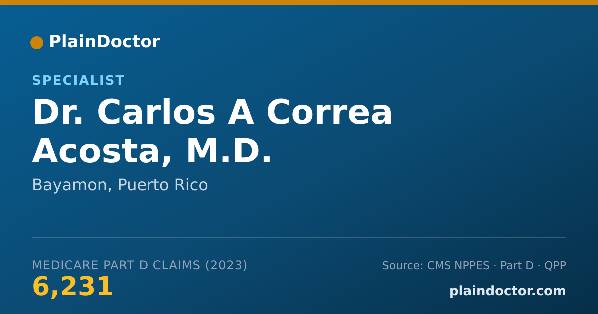 Shareable card for Carlos A Correa Acosta, M.D. - Specialist, Bayamon, PR