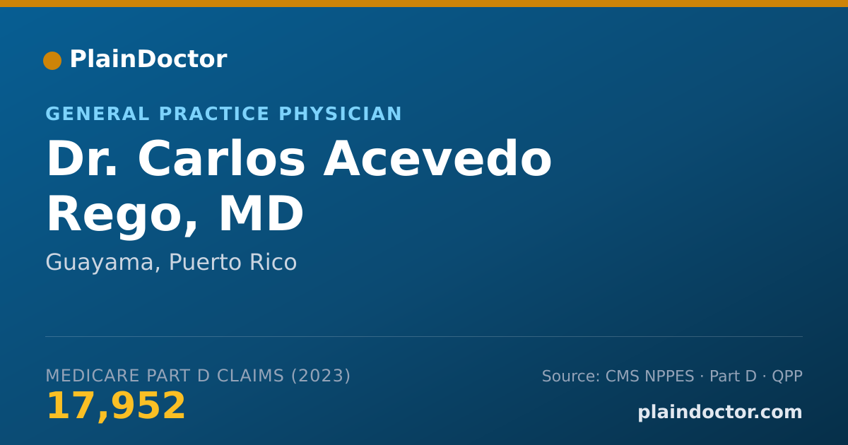 Shareable card for Carlos Acevedo Rego, MD - General Practice Physician, Guayama, PR