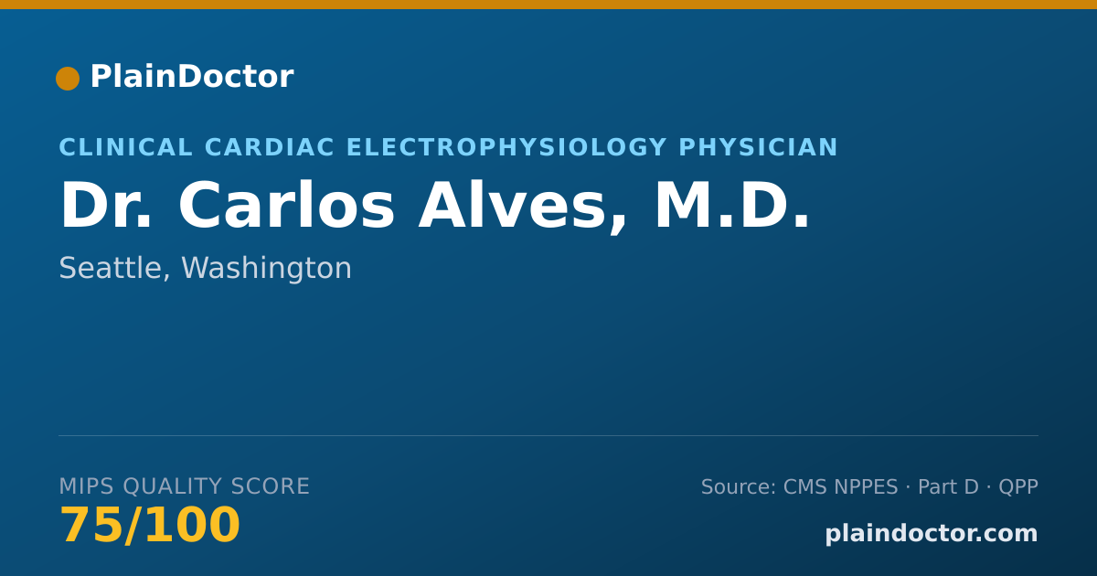 Shareable card for Carlos Alves, M.D. - Clinical Cardiac Electrophysiology Physician, Seattle, WA