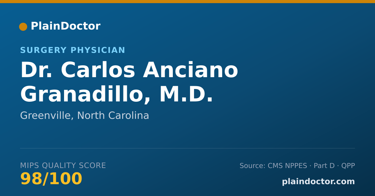 Shareable card for Carlos Anciano Granadillo, M.D. - Surgery Physician, Greenville, NC