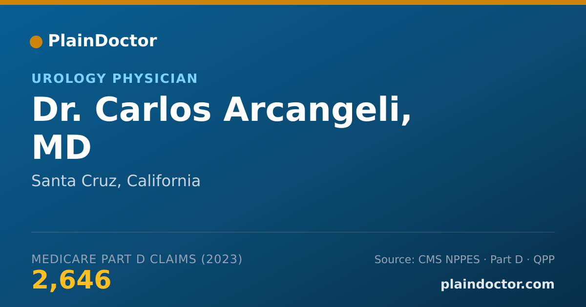 Shareable card for Carlos Arcangeli, MD - Urology Physician, Santa Cruz, CA