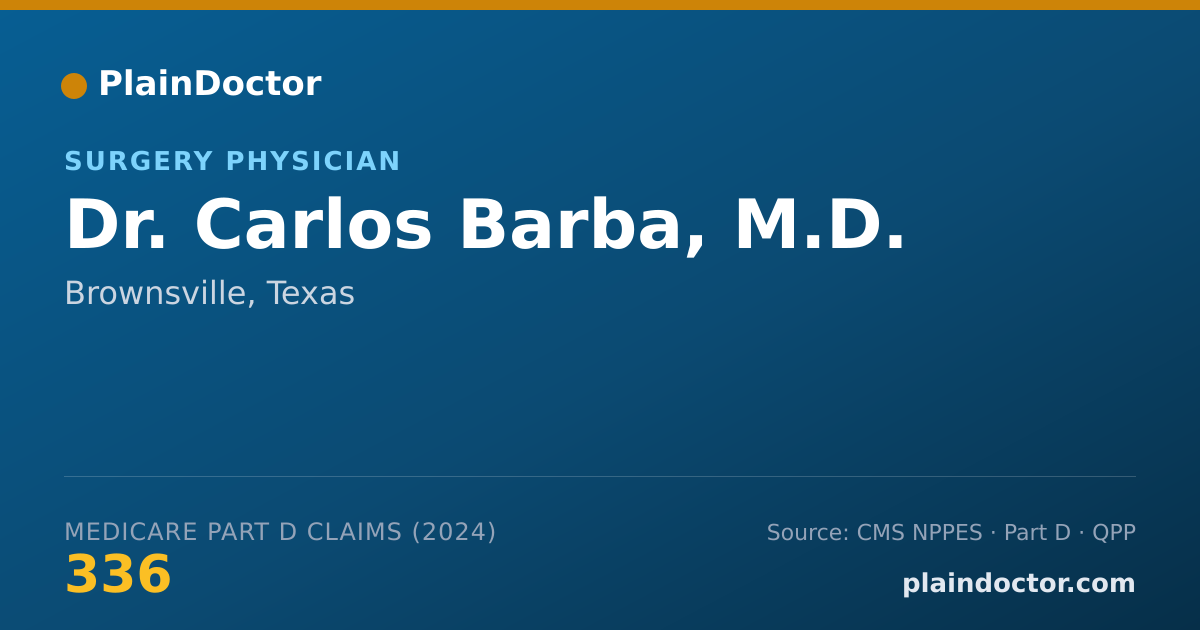 Shareable card for Carlos Barba, M.D. - Surgery Physician, Brownsville, TX