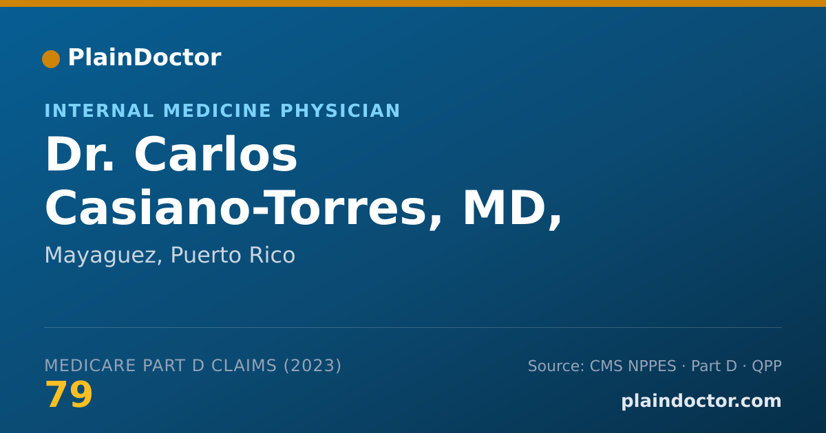 Shareable card for Carlos Casiano-Torres, MD, FACP - Internal Medicine Physician, Mayaguez, PR
