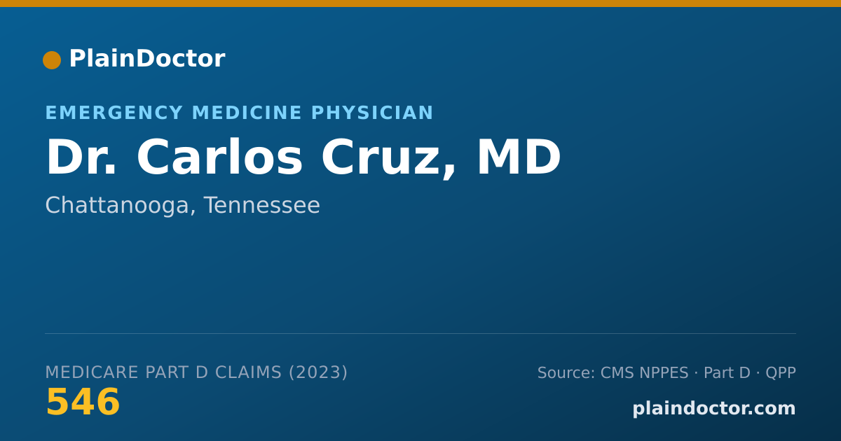 Shareable card for Carlos Cruz, MD - Emergency Medicine Physician, Chattanooga, TN