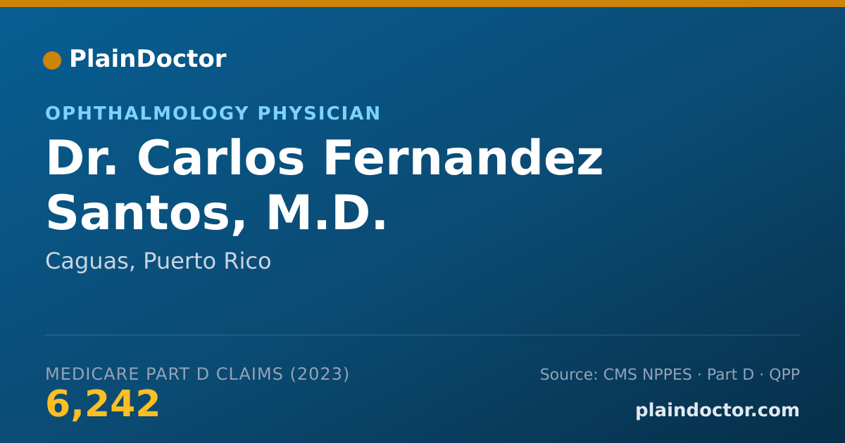 Shareable card for Carlos Fernandez Santos, M.D. - Ophthalmology Physician, Caguas, PR