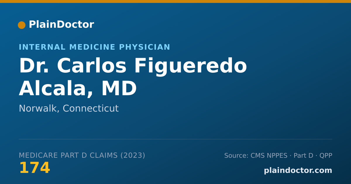 Shareable card for Carlos Figueredo Alcala, MD - Internal Medicine Physician, Norwalk, CT