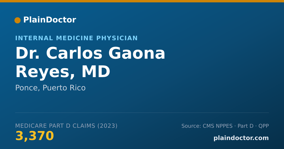 Shareable card for Carlos Gaona Reyes, MD - Internal Medicine Physician, Ponce, PR