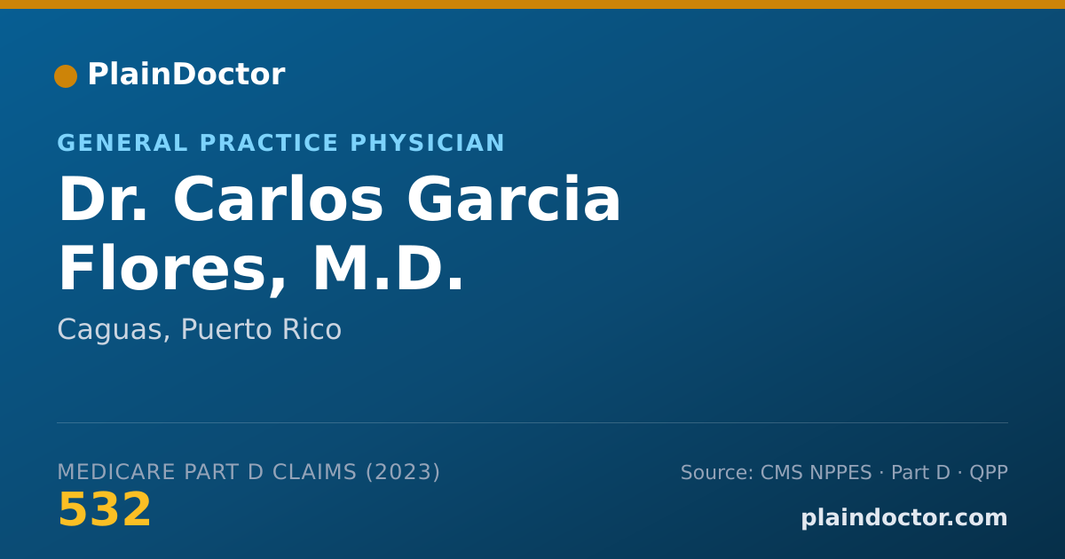 Shareable card for Carlos Garcia Flores, M.D. - General Practice Physician, Caguas, PR