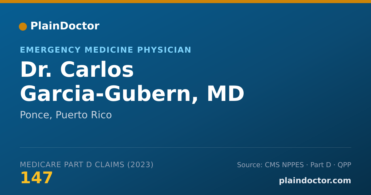 Shareable card for Carlos Garcia-Gubern, MD - Emergency Medicine Physician, Ponce, PR